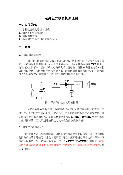 七管收音机原理及安装调试