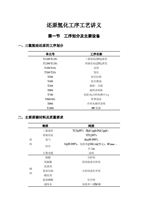 多晶硅车间工艺培训