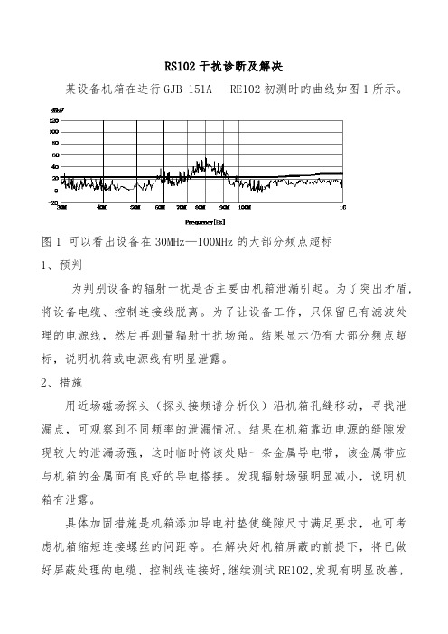 RS102干扰诊断及解决