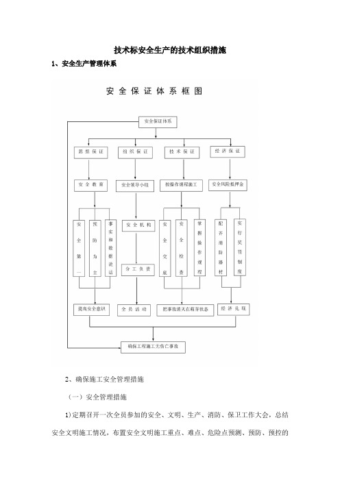 电子标书-技术标安全生产的技术组织措施