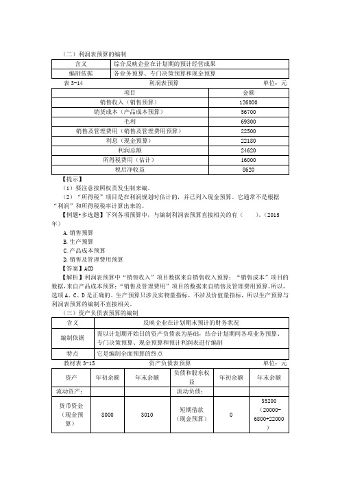 财务报表预算编制及预算的执行与考核