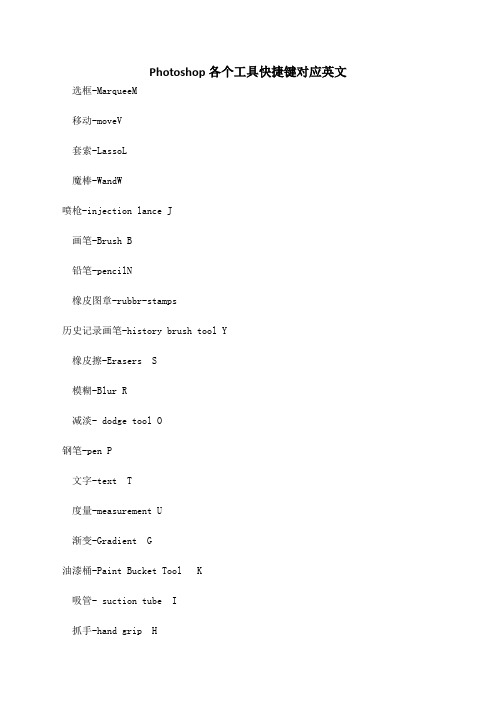 Photoshop各个工具快捷键对应英文