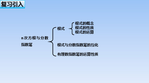 高中数学必修第一册人教A版4.1.2《无理指数幂及实数指数幂的运算》名师课件