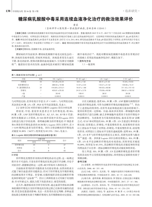 糖尿病乳酸酸中毒采用连续血液净化治疗的救治效果评价