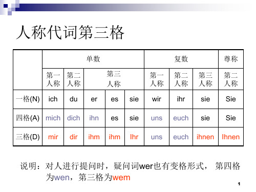 德语第三格用法总结PPT幻灯片