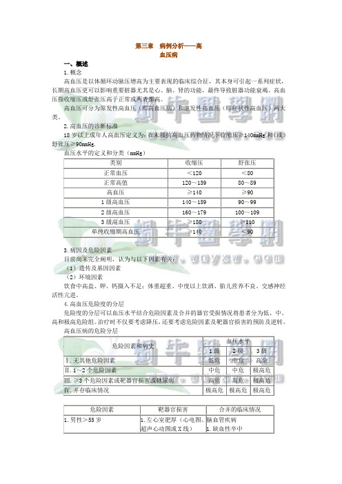 病例分析——高血压