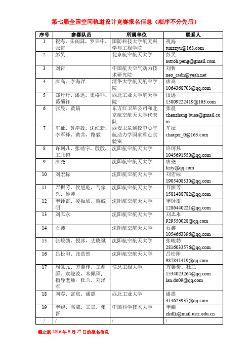 第七届全国空间轨道设计竞赛报名信息_20150927