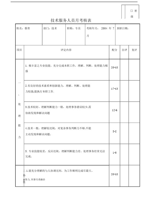 技术服务人员考核表表格(20201116143320).docx