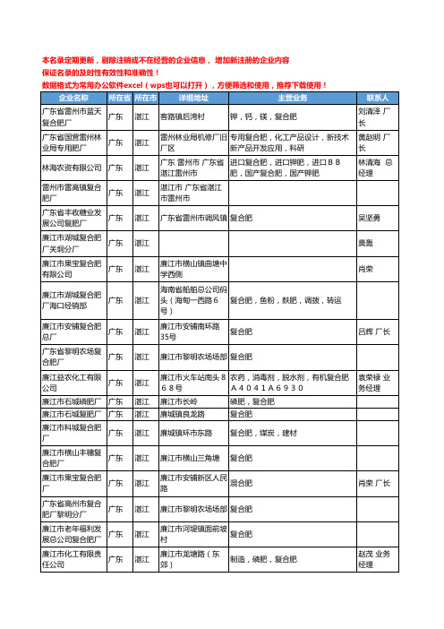 2020新版广东省复合肥工商企业公司名录名单黄页大全111家