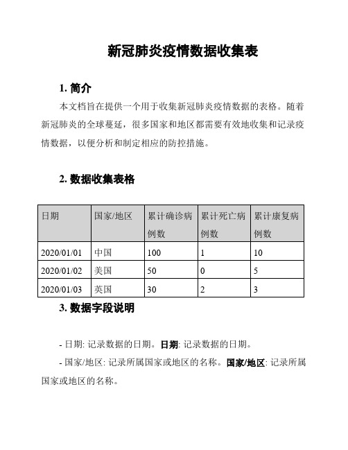 新冠肺炎疫情数据收集表