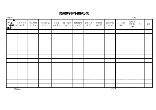 安保部军体考核评分表(标准版)