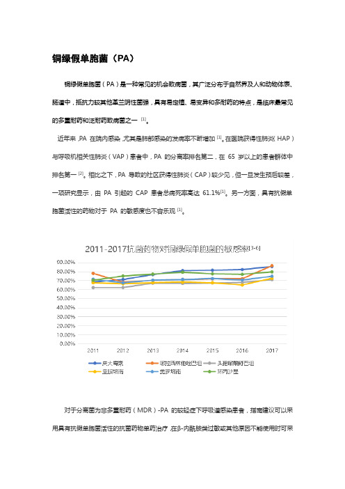 莫西沙星-左氧氟沙星-环丙沙星与铜绿假单胞菌