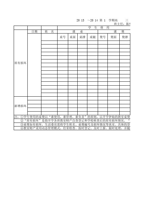 班级财产损坏登记表(用)