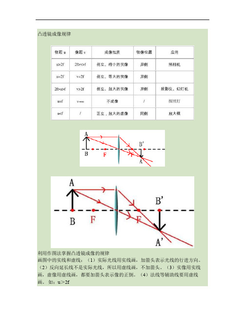 初中物理_第三章__凸透镜成像及其应用