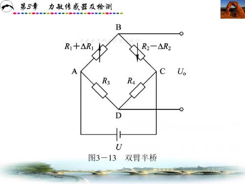 传感器及实用检测技术课件 第3-2-1章