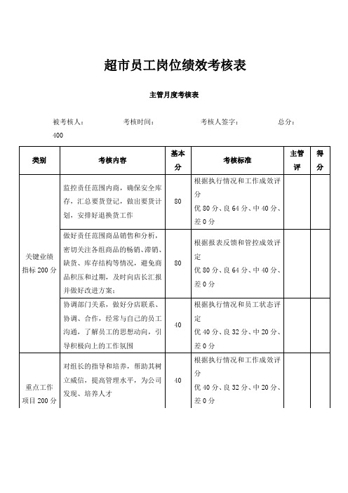 超市员工岗位绩效考核表