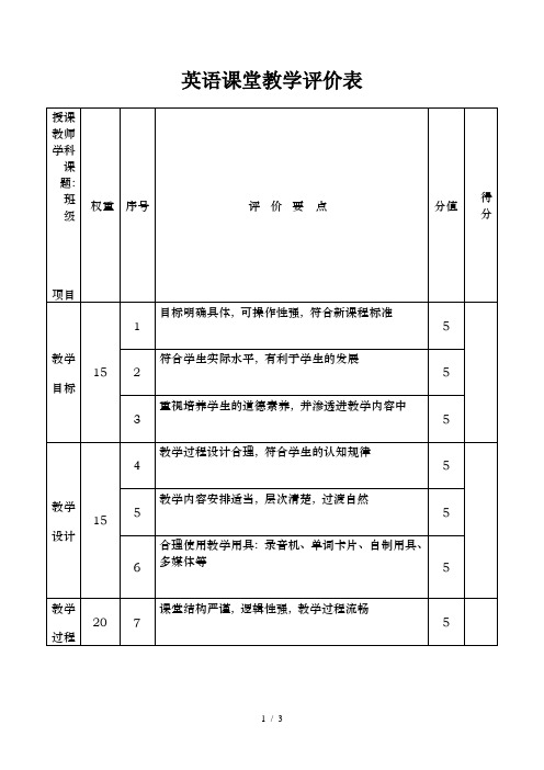 小学英语课堂教学评价表1