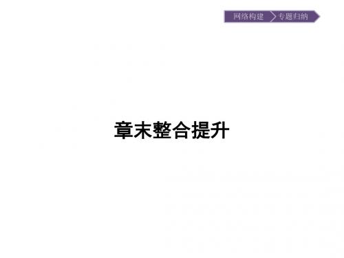 (人教)高二化学选修5课件：第五章进入合成有机高分子化合物的时代整合提升