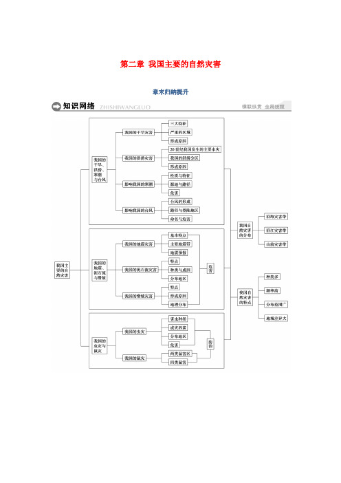 浙江专用高中地理第二章我国主要的自然灾害章末归纳提升学案湘教版