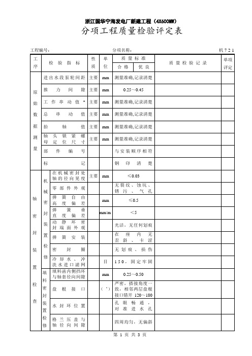 机7-2-1电动给水泵检修5312