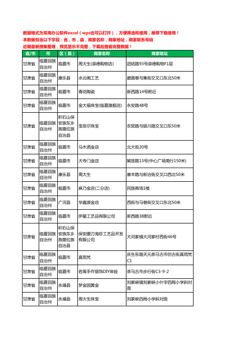 2020新版甘肃省临夏回族自治州工艺品工商企业公司商家名录名单联系电话号码地址大全110家