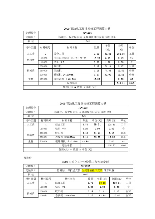 2009石油化工行业检修工程预算定额