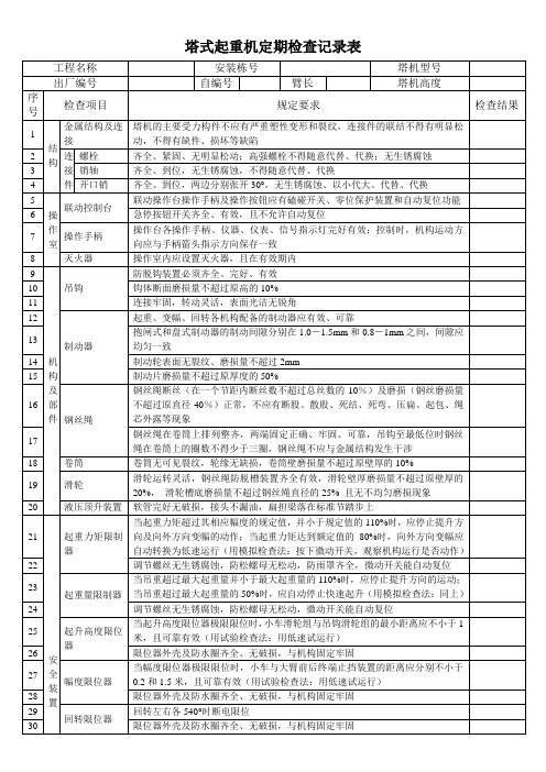 塔吊定期检查记录表