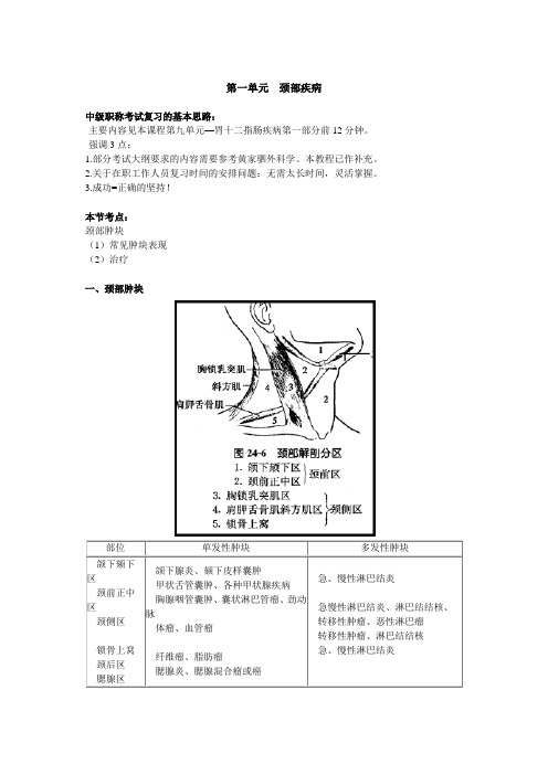 主治医师考试相关专业知识复习要点(精华版)