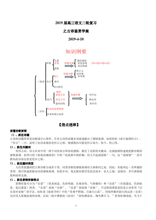 2019-4-11诗歌鉴赏二轮复习学生版定稿