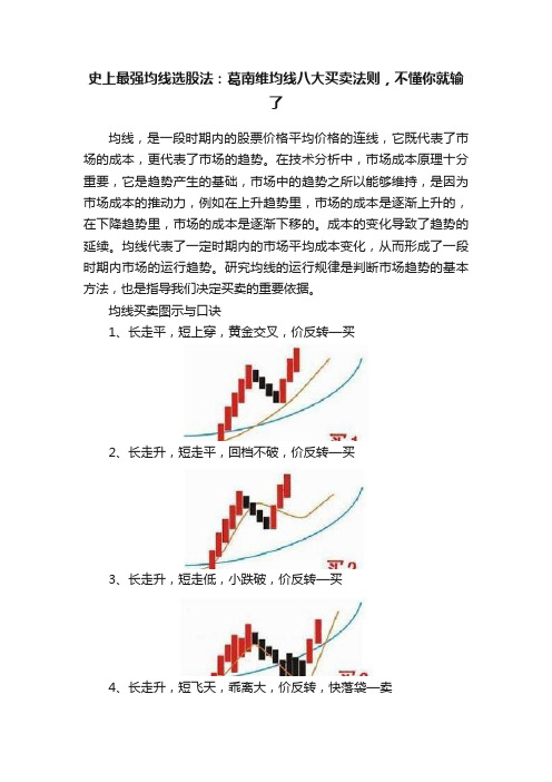 史上最强均线选股法：葛南维均线八大买卖法则，不懂你就输了