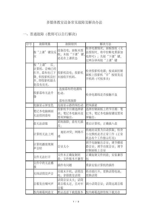 多媒体教室设备常见故障及解决办法