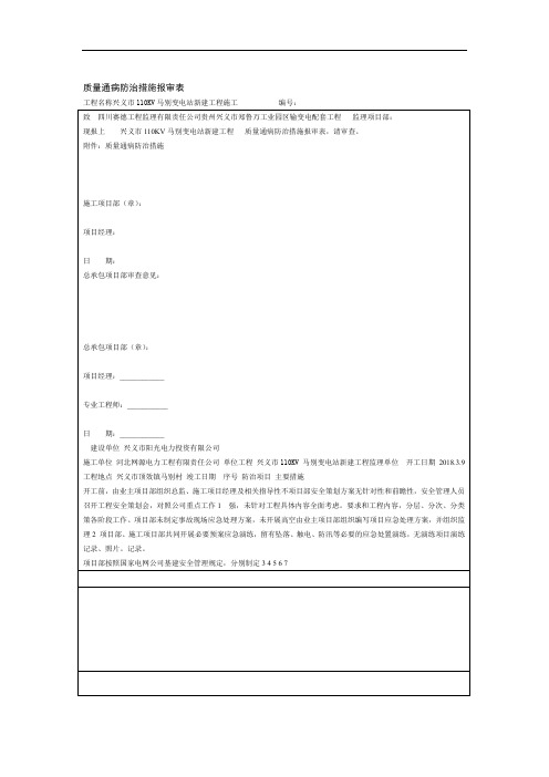 质量通病防治措施报审表