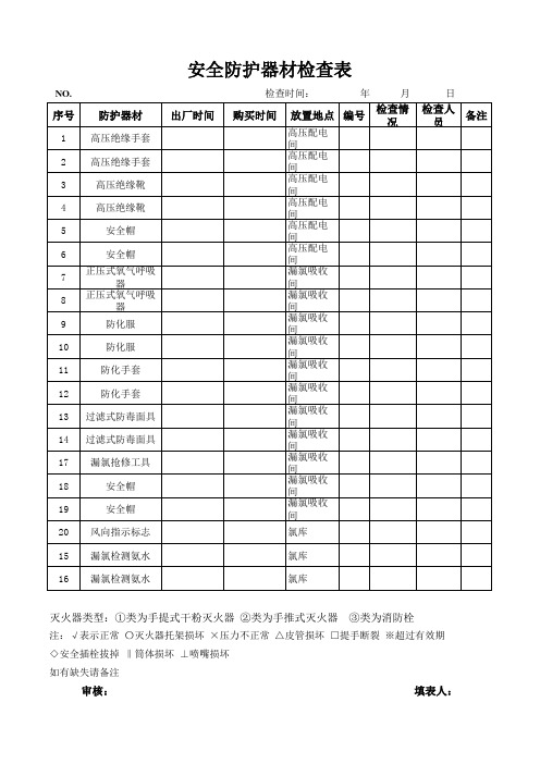 安全防护器材检查表