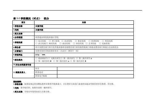 表1-1学校概况