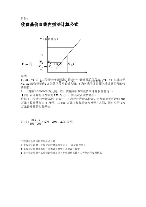 直线内插法(设计费)