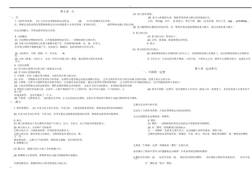 新人教版物理八年级下册知识点汇总