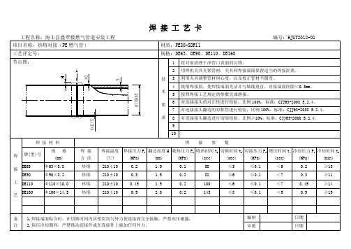 008-2.PE管道热熔焊接工艺卡