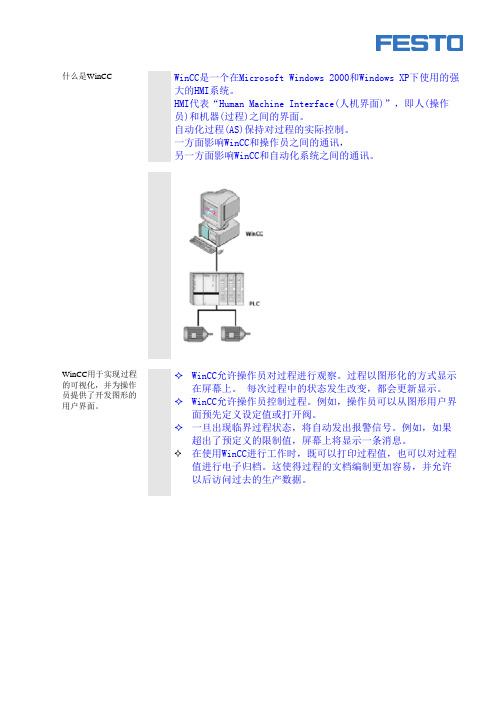 WinCC简明操作  sfy