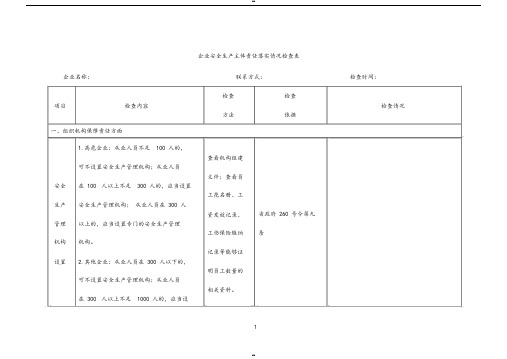 企业安全生产主体责任落实情况检查表