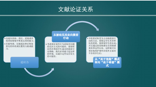 教育科学研究方法11