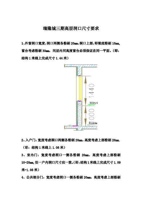 门洞尺寸要求