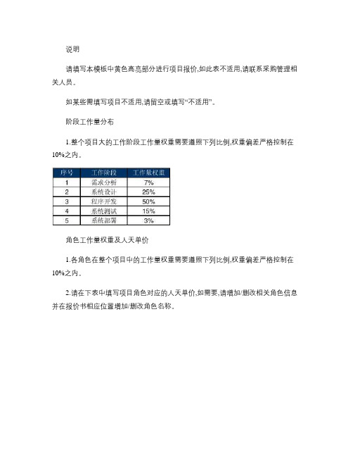 软件行业实用软件开发项目工作量及报价模板(精)