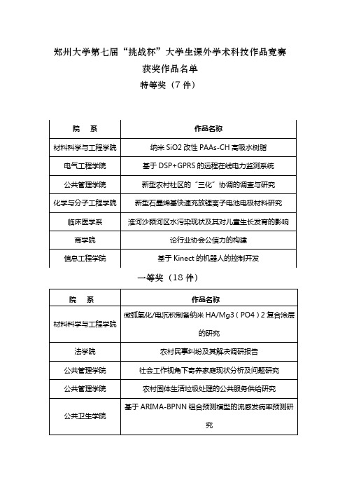 郑州大学第七届“挑战杯”大学生课外学术科技作品竞赛获奖作品名单