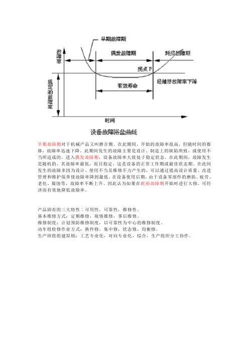 动车组维护检修