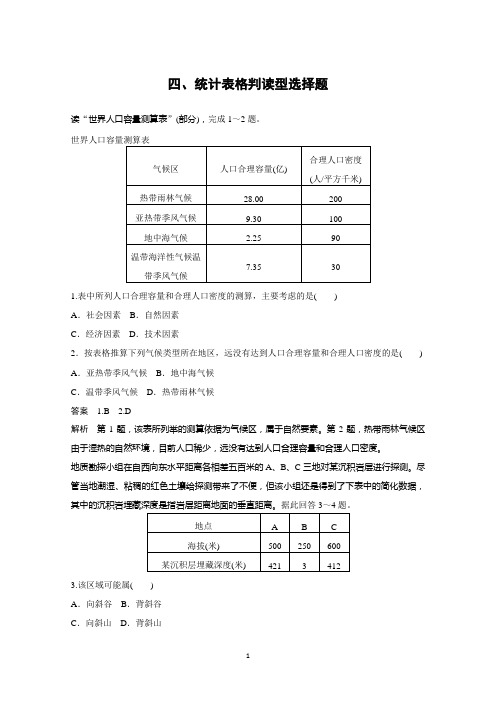 2015届高考地理(人教通用)题型针对练：4统计表格判读型选择题