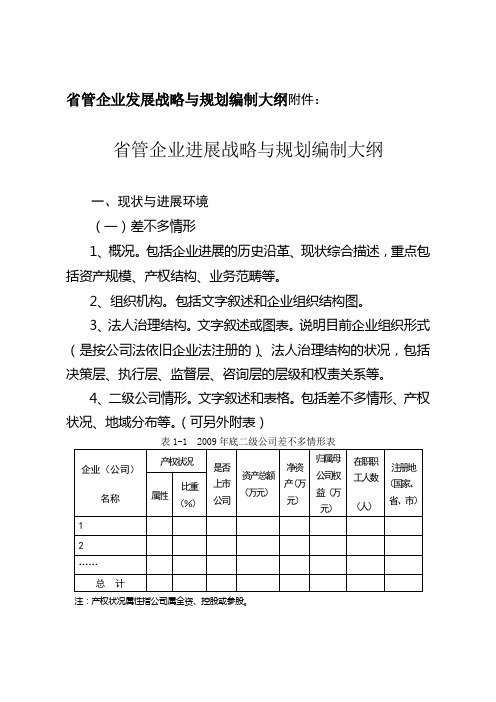 省管企业发展战略与规划编制大纲