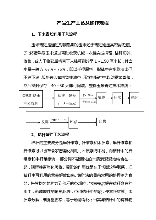 玉米秸秆工艺流程图