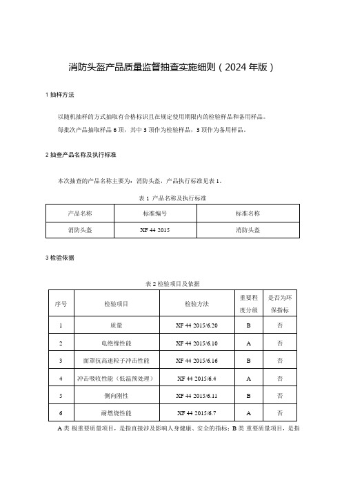 消防头盔产品质量监督抽查实施细则