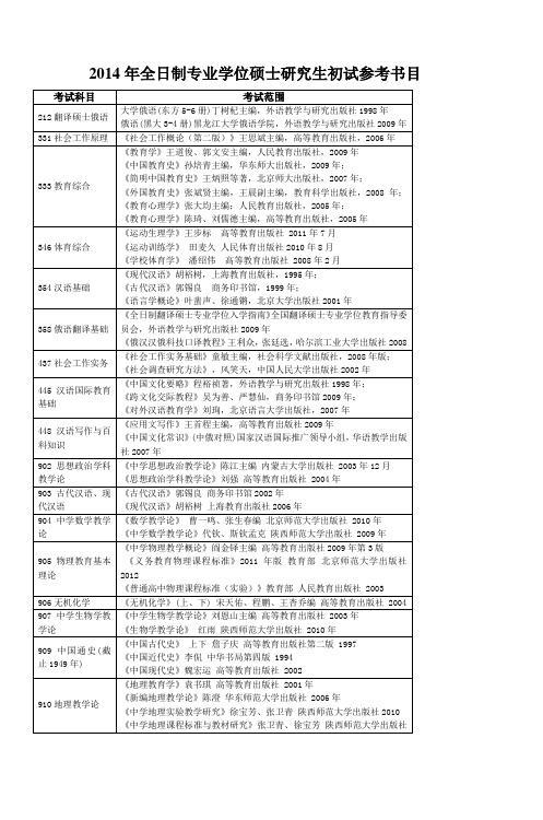 2014年全日制专业学位硕士研究生初试参考书