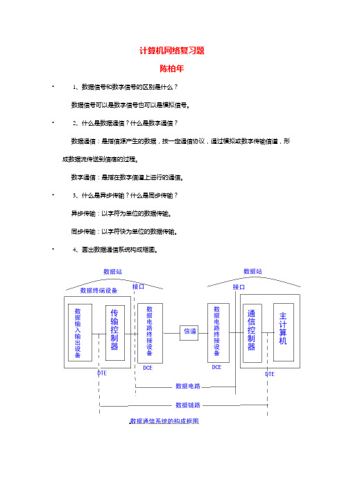 数据通信复习题